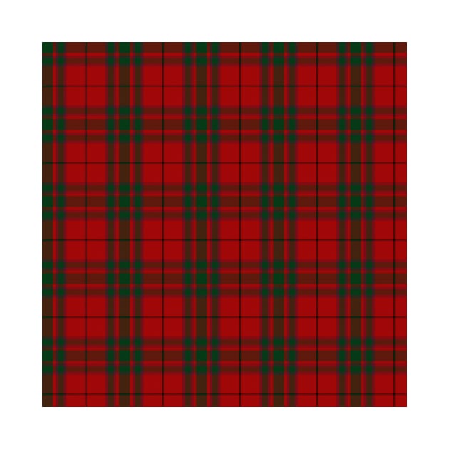 MacNab Clan Tartan by clantartans