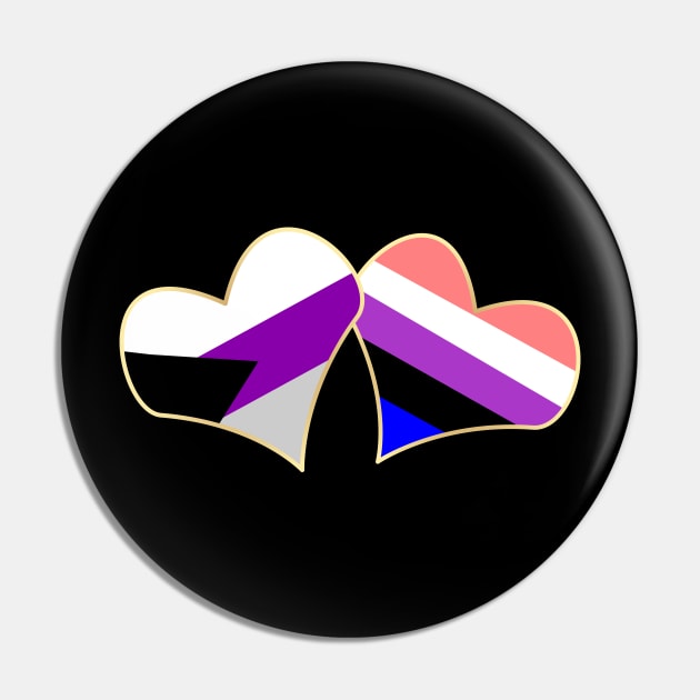 Gender and Sexuality Pin by traditionation