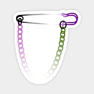 Genderqueer Asexual Safety Pin Magnet