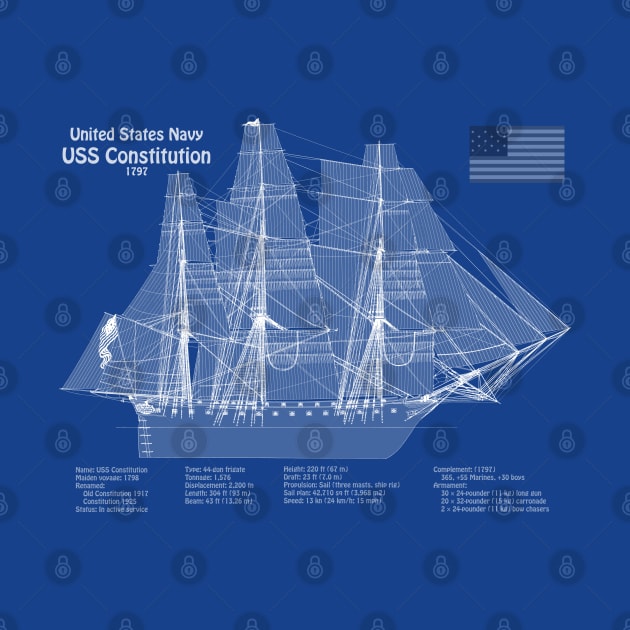 USS Constitution frigate blueprint plan - ABDpng by SPJE Illustration Photography
