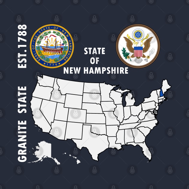 State of New Hampshire by NTFGP