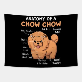 Anatomy Of A Chow Chow Dog Tapestry