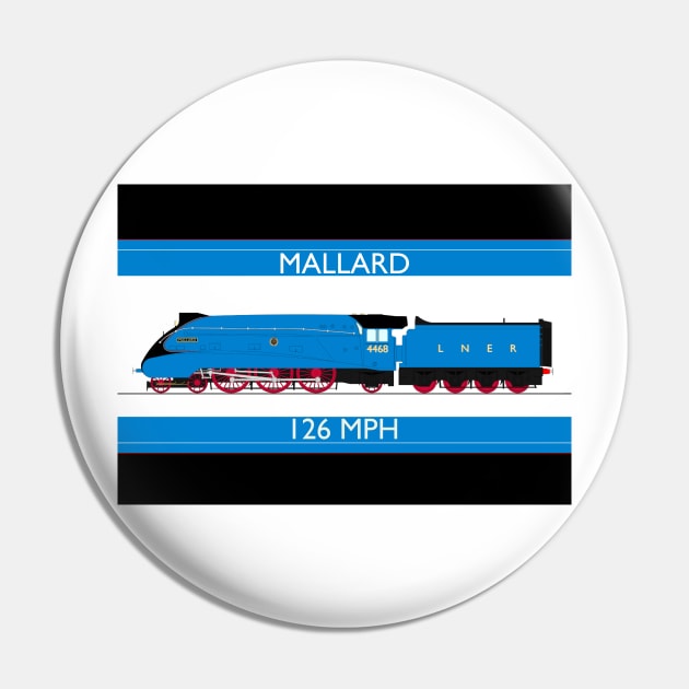 A4 (Mallard) Blue Livery LNER Pin by ontherails