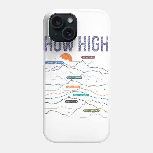 how high Phone Case by muag