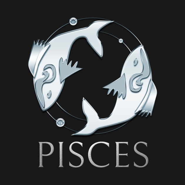 Pisces Zodiac Sign by Author Gemma James