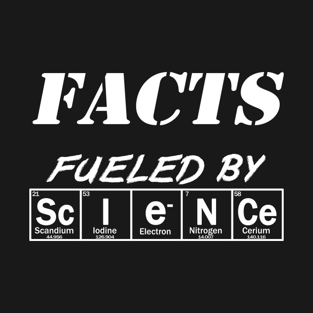 FACTS fueled by science by Context