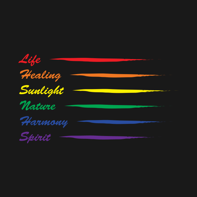 Gay Pride Flag Rainbow Meaning by SapphicReality