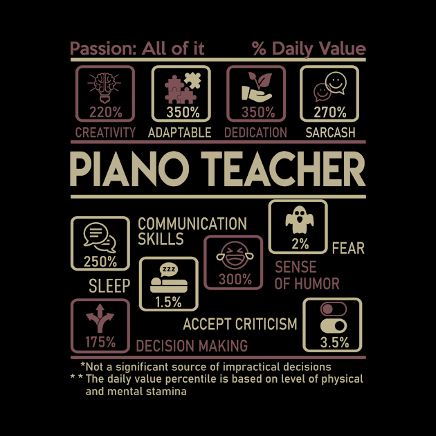 Piano Teacher T Shirt - Multitasking Daily Value Gift Item Tee by candicekeely6155