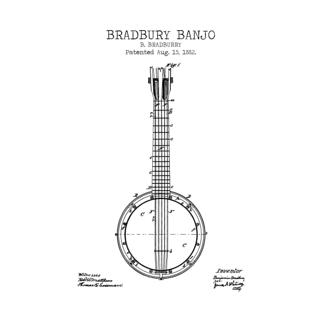 BANJO patent by Dennson Creative