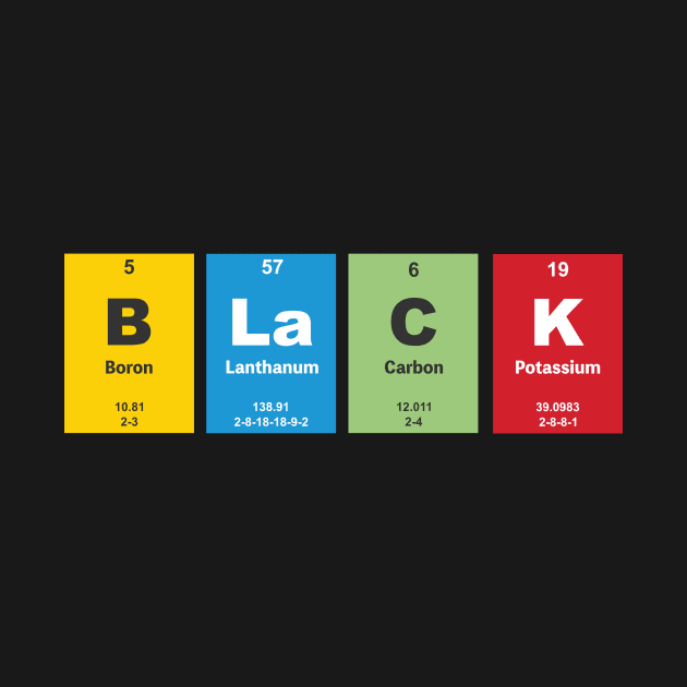 Black Spelled In Chemical Elements by Upsketch