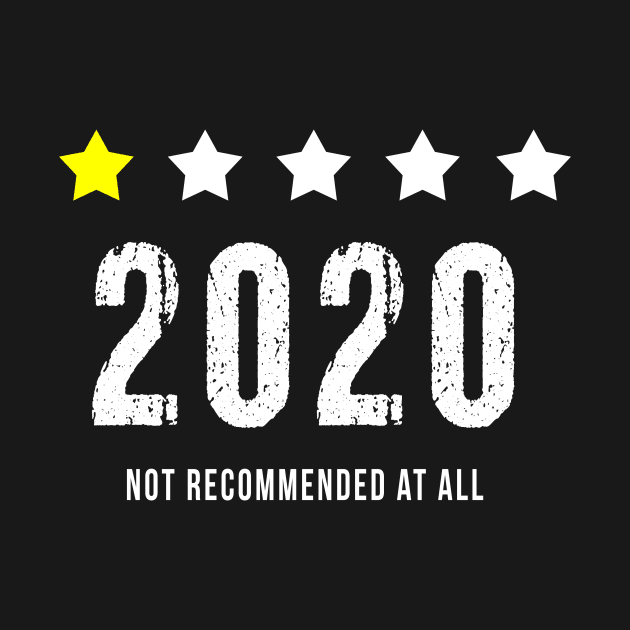 2020 Review, One Star Rating, Very Bad, Would Not Recommend at all by ht4everr