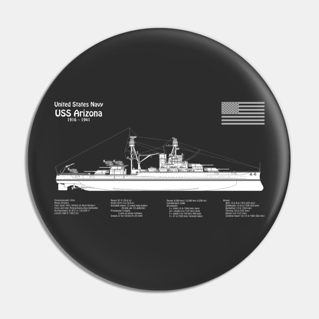 USS Arizona Battleship bb-39. World War II. Sunk on Pearl Harbor - PDBpng Pin by SPJE Illustration Photography