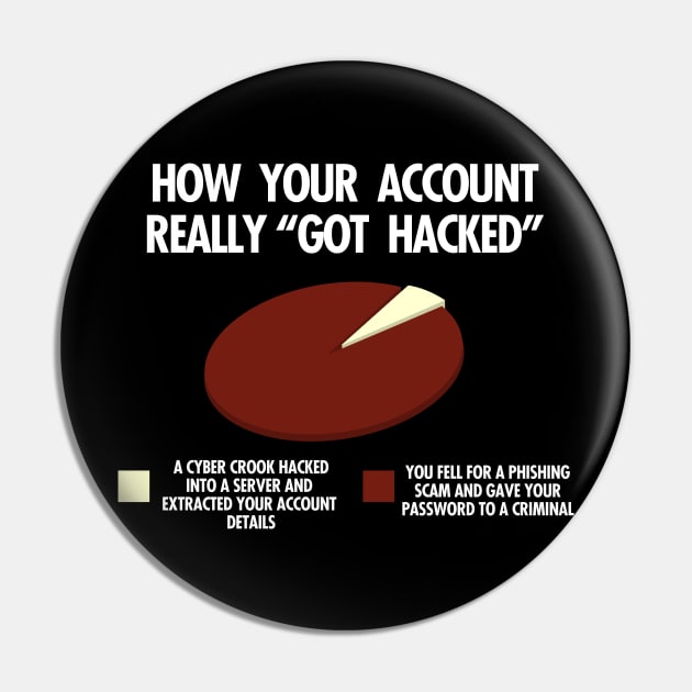 How Your Account Got Hacked Pin by NerdShizzle