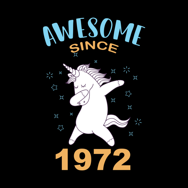 Awesome since 1972 by GronstadStore