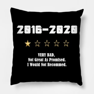 2016-2020 One Star Review Would Not Recommend Pillow