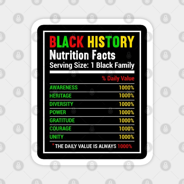 Black History Nutrition Facts Magnet by UrbanLifeApparel