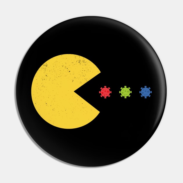 retro arcade game covid 19 Pin by TEESER