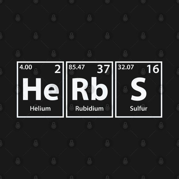 Herbs (He-Rb-S) Periodic Elements Spelling by cerebrands