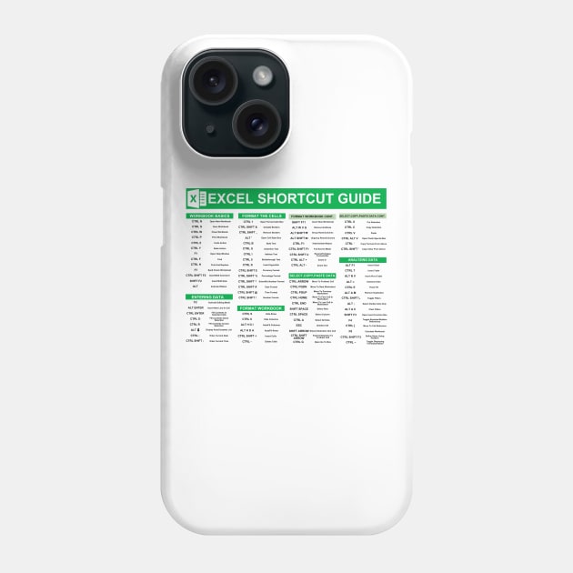 Accountant Phone Case by Xtian Dela ✅