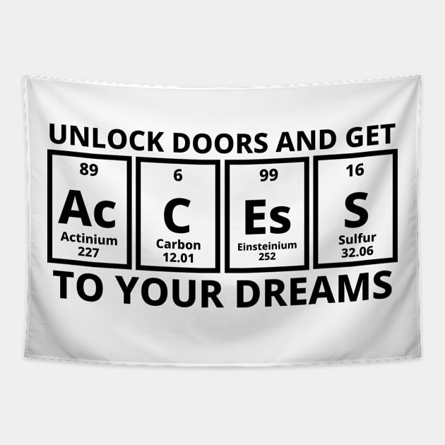 Unlock Doors And Get Access To Your Dreams Tapestry by Texevod