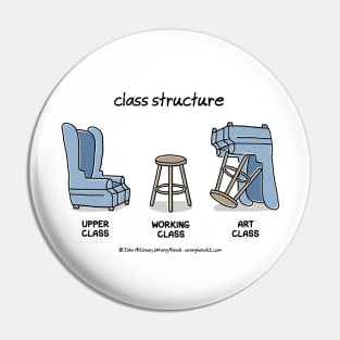 Class Structure Pin