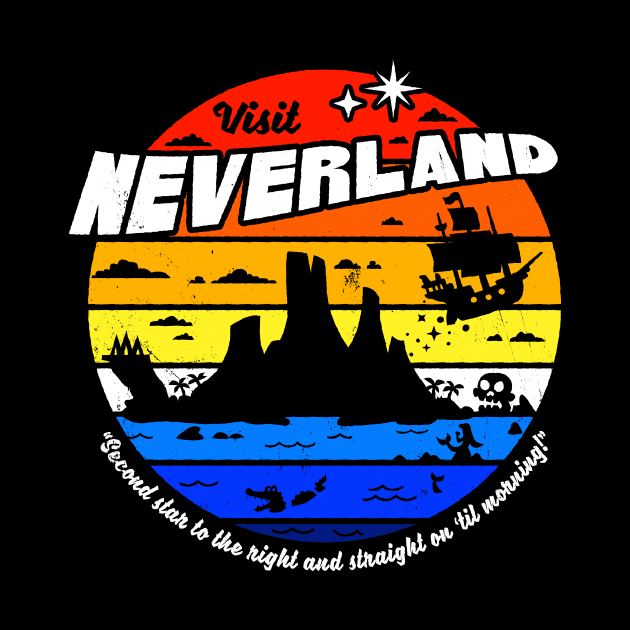 Visit Neverland by blairjcampbell