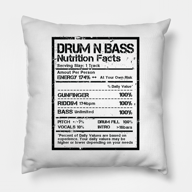 Drum & Bass Nutrition Facts Label ( Black Text Edit ) - Drum ...