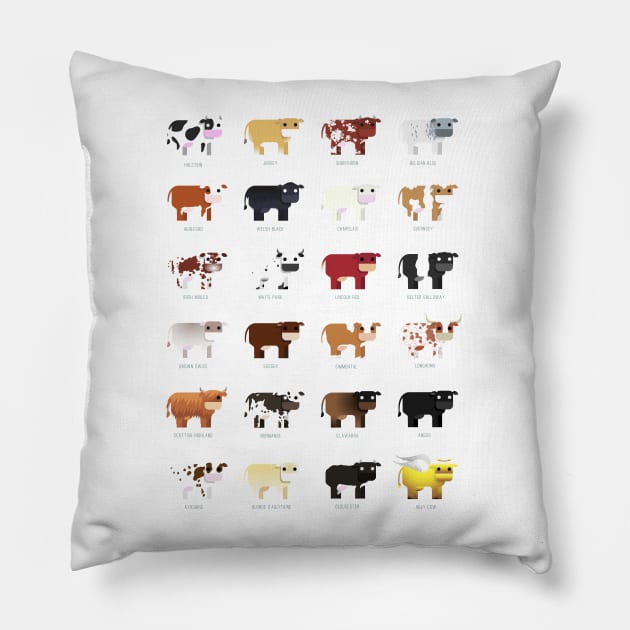 Bovine Variety Pillow by Kalepanic