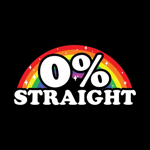 0% Straight by thingsandthings