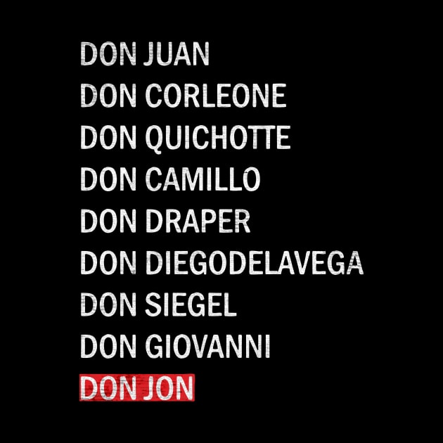 Don draper by Wellcome Collection