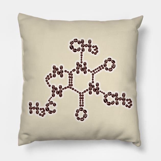 Caffeine Molecule Pillow by Anastasiya Malakhova