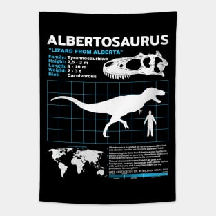 Albertosaurus data sheet Tapestry