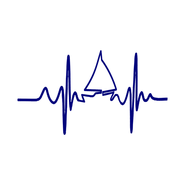 Sailors Heartbeat when sailing by Sailfaster Designs