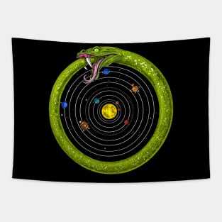 Solar System Ouroboros Tapestry