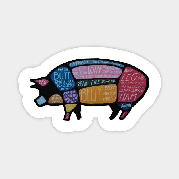 Pork. It's what's for dinner! Magnet by AbrasiveApparel