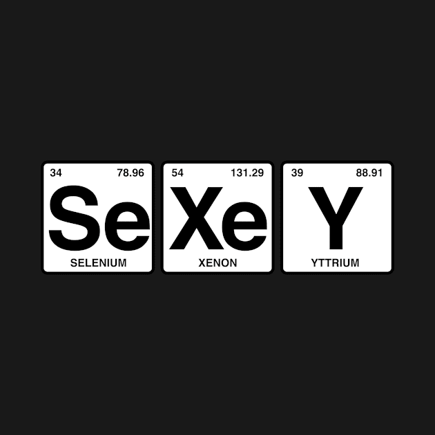 Periodic Table - Sexy Science by Mjmartin