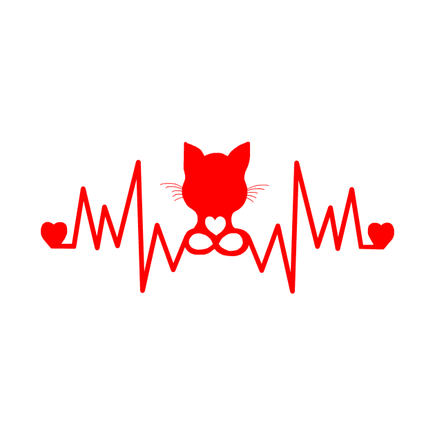 Cat Infinity Red Pulse Heartbeat by Art by Deborah Camp