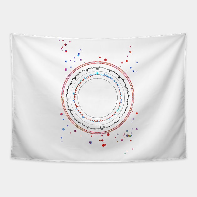 Genomics Tapestry by RosaliArt