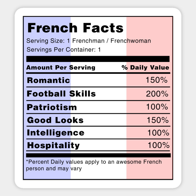 French Facts France Sticker Teepublic