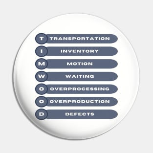 TIMWOOD / 7 Wastes / Lean Six Sigma. Pin