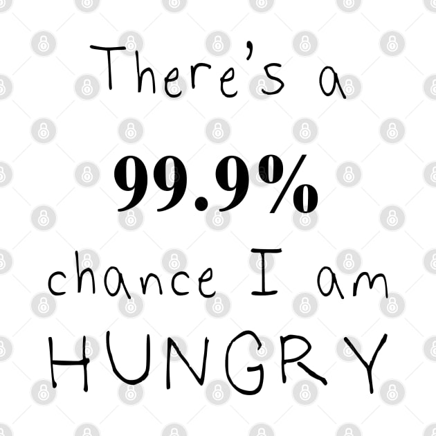 There's a 99.9% chance I Am Hungry by hothippo