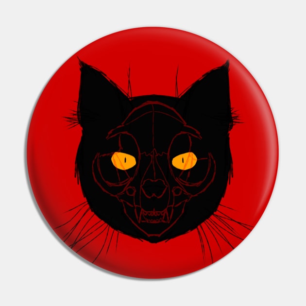 Behind the Fur Pin by braincase