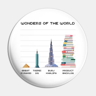 Product Backlog : a wonder of the world Pin