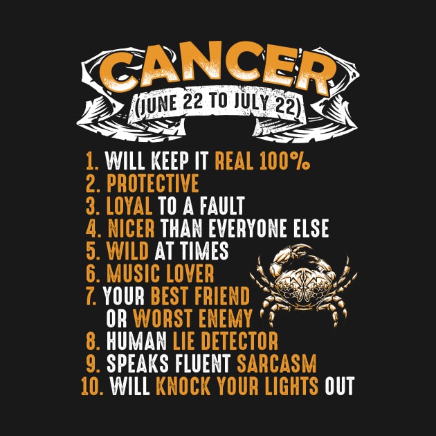 Horoscope: Cancer by obet619315