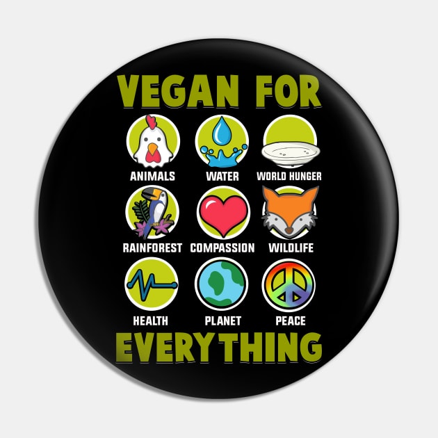 Vegan For Everything Pin by KsuAnn