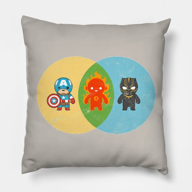 Six Degrees of Human Torch Pillow by gabradoodle