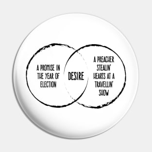 Desire Venn Diagram Pin