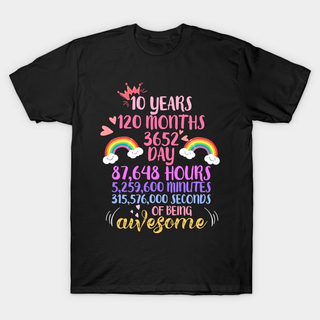 10 Years Old 10th Birthday Vintage Retro T Shirt 120 Months 10 Years Old 10th Birthday Vintage Retro T Shirt 120 Months