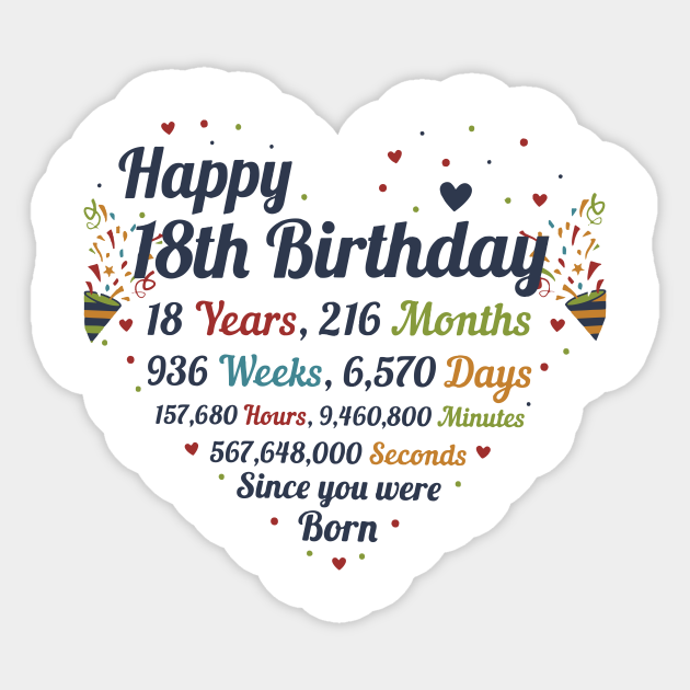 Birthday Gift Happy 18th Birthday Greetings Debut Celebration Funny Design - 18th Birthday Gifts - Sticker | TeePublic Birthday Gift Happy 18th Birthday Greetings Debut Celebration Funny Design - 18th Birthday Gifts - Sticker | TeePublic