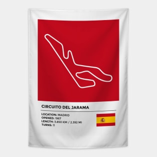 Circuito del Jarama [info] Tapestry